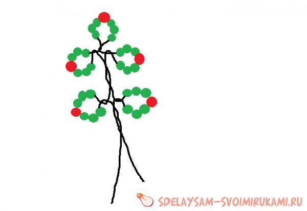 создаются по следующей схеме