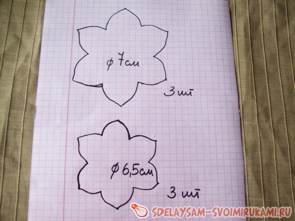 Вырезаем шаблоны