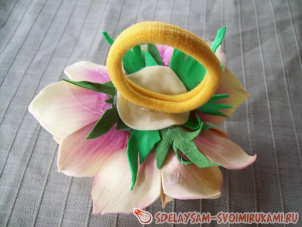 резинки Анемоны