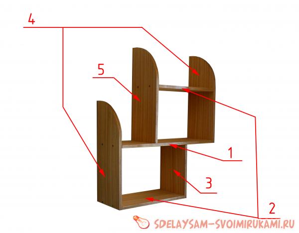 Трехэтажная полочка
