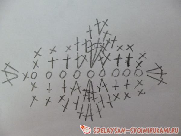 Листья вяжутся по следующей схеме