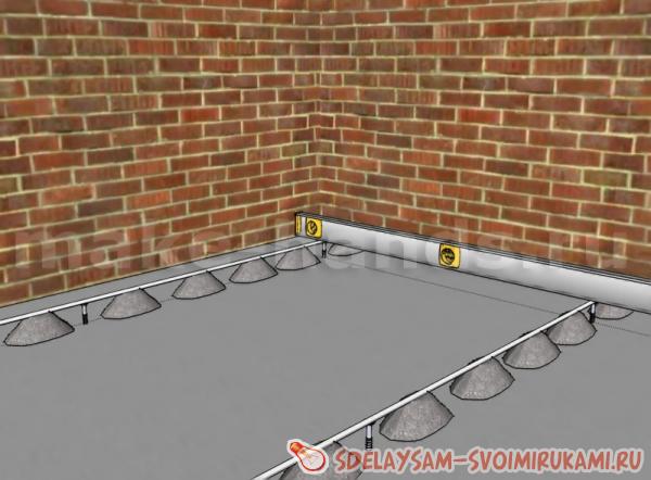 Стяжка напольного покрытия