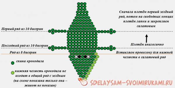 схема плетения крокодила из бисера