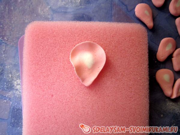 сделать тонким и изящным