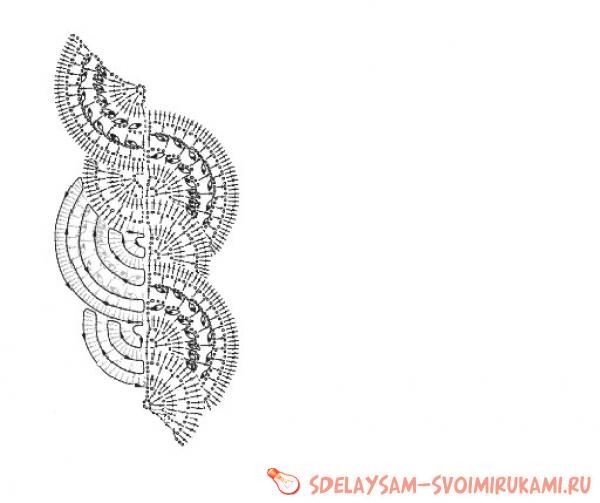 Ажурный шарф своими руками