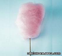 Аппарат для приготовления сахарной ваты