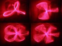 Лазерная Установка (Два способа)