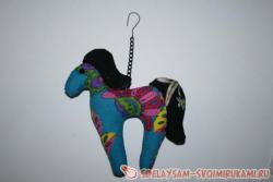 Оригинальные елочные игрушки – это не сложно