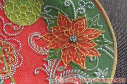 Декупаж тарелки