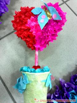 Техника торцевание: цифры, открытки, топиарии.