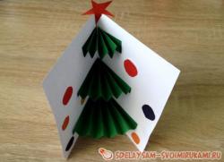 Как сделать открытку с объемной елкой