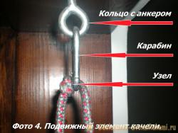 Безопасный способ размещения детской качели