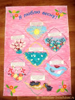 Панно «Я люблю весну»