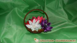 Корзинка с цветами